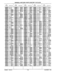 Previous Page - Parts History Catalog 87B November 1990