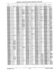Previous Page - Parts History Catalog 87B November 1990