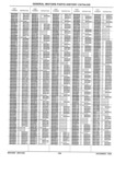 Next Page - Parts History Catalog 87B November 1990