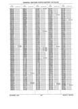 Previous Page - Parts History Catalog 87B November 1990