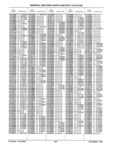 Next Page - Parts History Catalog 87B November 1990