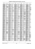 Next Page - Parts History Catalog 87B November 1990