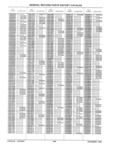 Previous Page - Parts History Catalog 87B November 1990