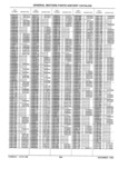 Next Page - Parts History Catalog 87B November 1990