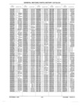 Previous Page - Parts History Catalog 87B November 1990