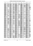 Previous Page - Parts History Catalog 87B November 1990