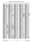 Next Page - Parts History Catalog 87B November 1990