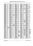 Next Page - Parts History Catalog 87B November 1990