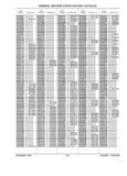 Next Page - Parts History Catalog 87B November 1990