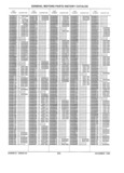 Next Page - Parts History Catalog 87B November 1990