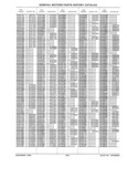 Previous Page - Parts History Catalog 87B November 1990