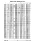 Previous Page - Parts History Catalog 87B November 1990