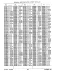 Next Page - Parts History Catalog 87B November 1990