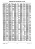 Previous Page - Parts History Catalog 87B November 1990