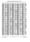 Next Page - Parts History Catalog 87B November 1990