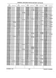 Next Page - Parts History Catalog 87B November 1990
