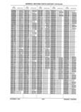 Next Page - Parts History Catalog 87B November 1990