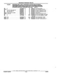 Next Page - Parts and Illustration Catalog 17A May 1991
