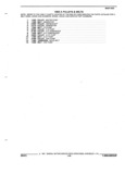 Previous Page - Parts and Illustration Catalog 17A May 1991