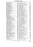 Previous Page - Parts and Accessories Catalog 17W June 1991