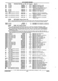 Previous Page - Parts and Accessories Catalog 17W June 1991