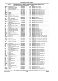 Next Page - Parts and Accessories Catalog 17W June 1991