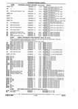 Previous Page - Parts and Accessories Catalog 17W June 1991