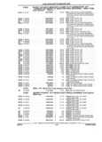 Next Page - Parts and Accessories Catalog 17W June 1991