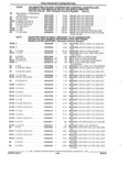 Previous Page - Parts and Accessories Catalog 17W June 1991