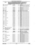 Next Page - Parts and Accessories Catalog 17W June 1991