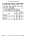 Next Page - Parts and Accessories Catalog 17W June 1991