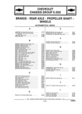 Previous Page - Parts and Accessories Catalog 17W June 1991