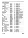 Previous Page - Parts and Accessories Catalog 17W June 1991