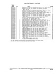 Previous Page - Parts and Accessories Catalog 17W June 1991