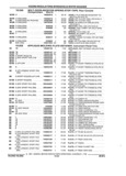 Next Page - Parts and Accessories Catalog 17W June 1991