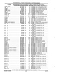 Previous Page - Parts and Accessories Catalog 17W June 1991