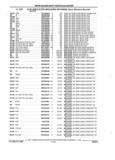 Previous Page - Parts and Accessories Catalog 17W June 1991