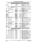 Previous Page - Parts and Accessories Catalog 17W June 1991