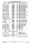 Next Page - Parts and Accessories Catalog 17W June 1991