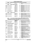 Previous Page - Parts and Accessories Catalog 17W June 1991