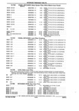 Previous Page - Parts and Accessories Catalog 17W June 1991