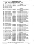 Previous Page - Parts and Accessories Catalog 17W June 1991