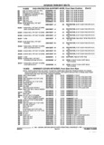 Next Page - Parts and Accessories Catalog 17W June 1991