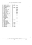 Previous Page - Parts and Accessories Catalog 17W June 1991