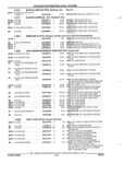 Previous Page - Parts and Illustration Catalog 22N February 1991