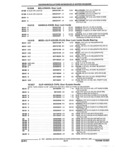 Previous Page - Parts and Illustration Catalog 22N February 1991