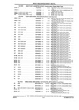 Previous Page - Parts and Illustration Catalog 22N February 1991