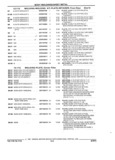 Previous Page - Parts and Illustration Catalog 22N February 1991