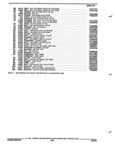 Next Page - Parts and Illustration Catalog 22N February 1991