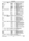 Previous Page - Parts and Illustration Catalog 32W June 1991